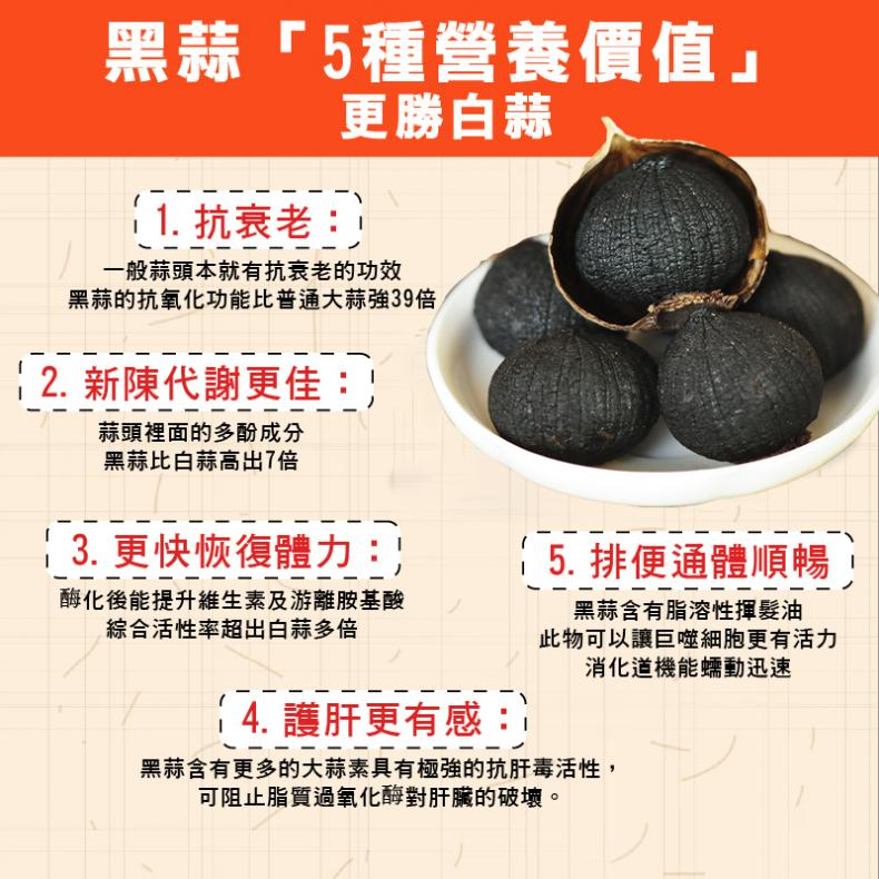 【勝蒜在握】 特級黑蒜頭,採用日式工藝發酵技術,經過120天完整發酵製成。每天吃一粒, 增強免疫力, 抗三高和心血管疾病,還有防癌功效!【特级黑蒜每罐250公克】 【勝蒜在握】 特級黑蒜頭,採用日式工藝發酵技術,經過120天完整發酵製成。每天吃一粒, 增強免疫力, 抗三高和心血管疾病,還有防癌功效!【特级黑蒜每罐250公克】